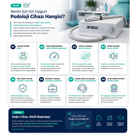 Senin İçin En Uygun Podoloji Cihazı Hangisi?